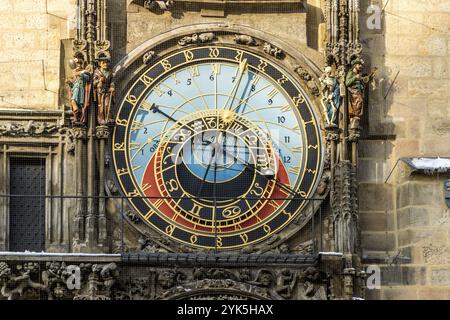 Detail einer astronomischen Uhr mit kunstvollen Figuren und reich verzierten Details, der Prager Rathausuhr, auch bekannt als Aposteluhr oder altes T Stockfoto