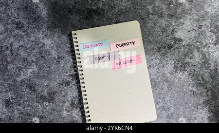 Das Konzept „Kultivieren“, „Vielfalt“, „Einbeziehung“ und „Gleichheit“ schreibt auf Haftnotizen, die auf einem Holztisch isoliert sind. Stockfoto