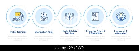 Die Infografik „Beschäftigung“ enthält Informationen in 5 Schritten Stock Vektor