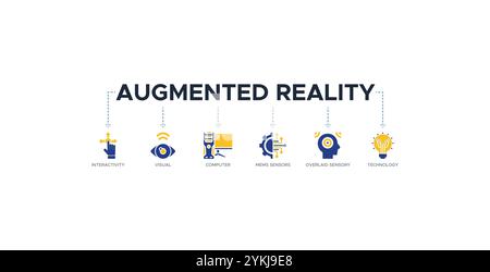 Augmented-Reality-Banner Web-Symbol-Vektor-Illustration Konzept mit Symbol für Interaktivität, visuell, Computer, mems-Sensoren Stock Vektor