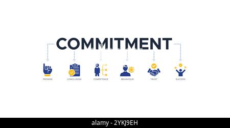 Commitment Banner Web Icon Vektor Illustration Konzept mit Symbol für Versprechen, Schlussfolgerung, Kompetenz, Verhalten, Vertrauen, und Erfolg Stock Vektor