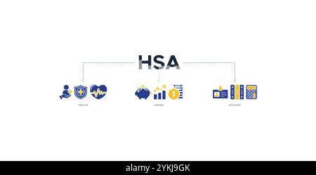 HSA Banner Web Symbol Vektor Illustration Konzept für Gesundheit Sparkonto mit Symbol für Gesundheit, Wachstum, ID Karte und Buchhaltung Stock Vektor