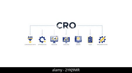 CRO-Banner Web-Symbol-Vektor-Illustration Konzept für die Optimierung der Konversionsrate mit Symbol für Messung, Analyse, Design, Plan und Implementierung Stock Vektor