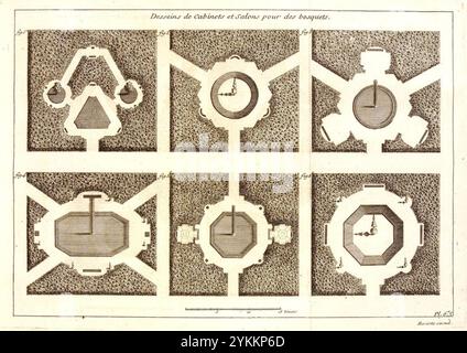 Bosquets, La Théorie et la pratique du jardinage, d'Argenville, 1709. Stockfoto