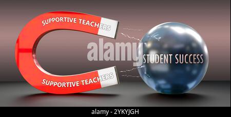 Unterstützende Lehrer, die den Schülererfolg anlocken. Die Macht unterstützender Lehrer Stockfoto