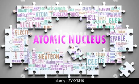 Atomkern ist ein komplexes Thema, das mit anderen wichtigen Themen zusammenhängt. Stockfoto