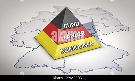 Symbolisches Bild zum Thema Bund, länder, Gemeinden, Bundesfinanzausgleich usw. Stockfoto