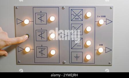 Nahbedienfelder in einem Elektroniklabor. Elektrische Schaltanlage am Schaltschrank des Niederspannungsmotors im Kohlekraftwerk Stockfoto