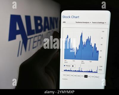 Stuttgart, Deutschland, 07.03.2024: Person mit Mobiltelefon mit Website des US-amerikanischen Industrieunternehmens Albany International Corp. Mit Logo. Fokus auf ce Stockfoto