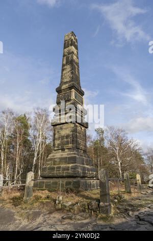 Der Wettin-Obelisk am Lilienstein aus verschiedenen Perspektiven Stockfoto