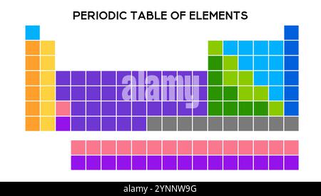 Periodensystem mit Symbolen für Elemente und Bildungszwecke. Stock Vektor