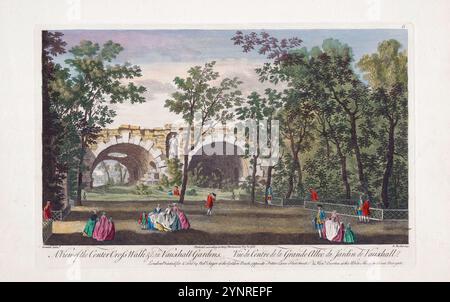 Ein gedruckter Farbstich einer Ansicht des Centre Cross Walk in den Vauxhall Gardens London im Jahr 1751, Herausgeber Robert Sayer und Henry Overton nach der Skyline von Canaletto aus dem 18. Jahrhundert, historische Perspektive, mit Aquarellstich alten antiken Druck Stockfoto