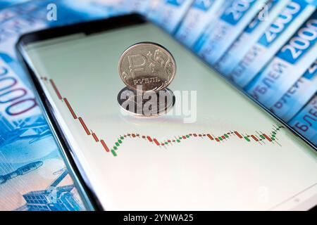 Wirtschaftskrise, Niedergang der Weltwirtschaft. Abwertung des Rubels. Rückgang der russischen Währung. Wechselkurse. Diagramm des starken Rückgangs des Rubels Stockfoto