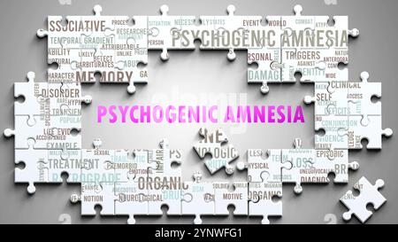 Psychogene Amnesie ist ein komplexes Thema, bezogen auf andere wichtige Themen. Stockfoto