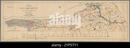 Karte, die die Route des neuen Aquädukts vom Central Park zum Croton Dam zeigt: Zusammen mit vorgeschlagenen Stauseen, & ca. 1884 von Newton, Isaac, 1837-1884 Stockfoto