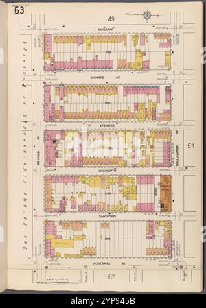 Brooklyn V. 3, Platte Nr. 53 [Karte begrenzt durch Skillman, Willoughby Ave., Nostrand Ave., de Kalb Ave.] 1884 - 1936 Stockfoto