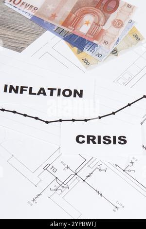 Inschriften Krise und Inflation, Währungen Euro auf elektrische Bauzeichnung von Haus. Konzept der hohen Preise für Immobilien, Gebäude oder Ren Stockfoto