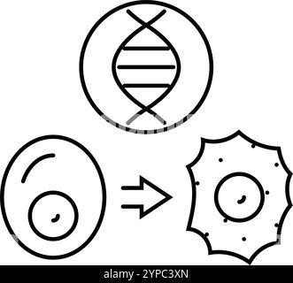 rna-Interferenz Kryptogenetik Linie Symbol Vektor Illustration Stock Vektor