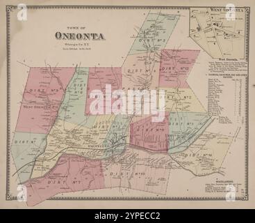 West Oneonta [Village]; West Oneonta Business Directory. ; Town of Oneonta, Otsego Co. N.Y. [Township] 1868 Stockfoto