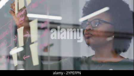 Lächelnde afroamerikanische Geschäftsfrau Brainstorming mit Notizen an der Glaswand im Büro Stockfoto