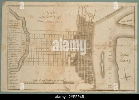 Plan der Stadt Philadelphia. 1794 Stockfoto