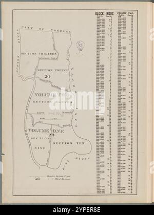 Blockindex. Band 2 1938 - 1957 Stockfoto