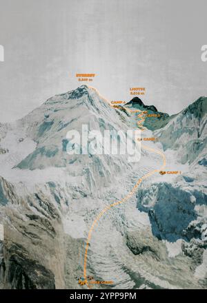 Basislager und Pfad zum Aufstieg auf den Gipfel des Mount Everest, Reliefhöhe, Berge. Lhotse, Nuptse. Himalaya Karte. Der höchste Berg der Welt. 3D Stockfoto