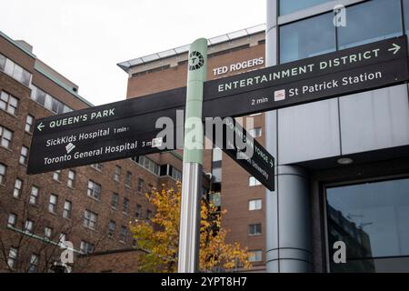 Wegweiser zum Queen's Park, Unterhaltungsviertel und Yonge Street an der University Avenue im Zentrum von Toronto, Ontario, Kanada Stockfoto