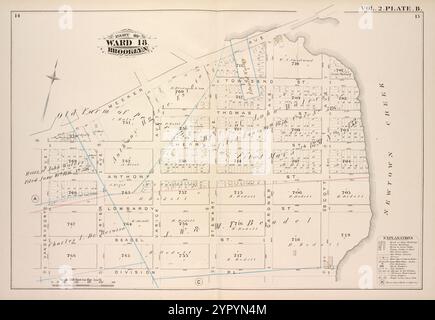 Karte gebunden an Meeker Ave., Newtown Creek, Division PL., Vandervoort Ave.; einschließlich Townsend St., Thomas St., Cherry St., Anthony St., Lombardy St., Beadel St., Porter Ave., Varick Aver, Stewart Ave., Cardner Ave., Scott Ave., Vol. 2. Platte, B. 1880 Stockfoto