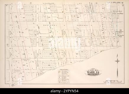 Karte gebunden durch Douglass St., Buffalo Ave., City Line, Troy Ave.; einschließlich Degraw St., Eastern Parkway, Union St., President St., Carroll St., Crown St., Schenectady Ave., Utica Ave., Rochester Ave., Vol. 1. Platte, Q. 1880 Stockfoto