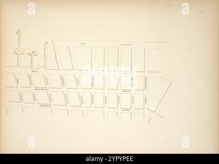 Karte begrenzt durch Pier - Linie 52-54, 13th Avenue, Gansevoort Street, Greenwich Street, Amos Street; Einschließlich West Street, Washington Street, Charles Street, Ferry Street, Hammond Street, Bank Street, Bethune Street, Troy Street, Jane Street, Horatio Street 1855 von New York (N.Y.). Stadtbeobachter. Stockfoto