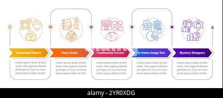 Qualitative Marktforschungsmethoden Typen rechteckiger Infografiken Stock Vektor