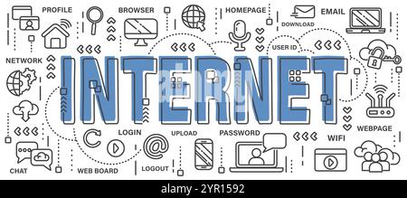 Internet . Wort mit Linie Symbol Art Bannerstil . Editierbarer Schlaganfall. Vektor . Stock Vektor