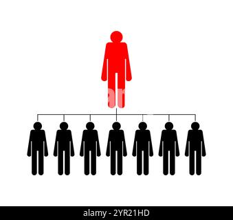 Befehlskette der Geschäftsabläufe. Chef und Mitarbeiter. Stock Vektor