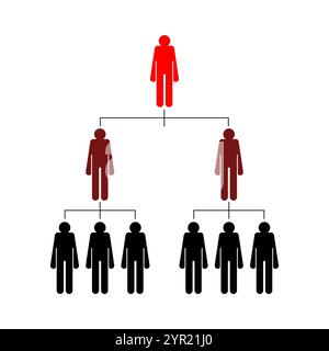 Befehlskette der Geschäftsabläufe. Chef und Mitarbeiter. Stock Vektor