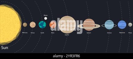 Dies ist eine künstlerische Darstellung, die die Sonnensysteme Planeten und die Sonne als zentrales Merkmal darstellt Stock Vektor