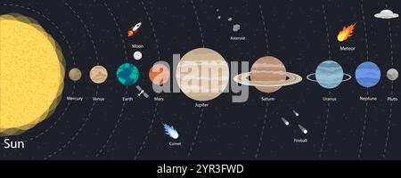 Eine künstlerische Darstellung der Planeten des Sonnensystems, die ihre einzigartigen Eigenschaften hervorhebt. Stock Vektor