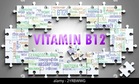 Vitamin B12 ist ein komplexes Thema, das mit anderen wichtigen Themen zusammenhängt. Stockfoto