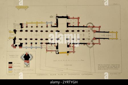 Chichester Cathedral Plan Willis 1861. Stockfoto