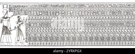 Die Abydos King List enthält die Namen von 76 Königen des alten Ägypten. Sie wurde an einer Wand des Tempels von Seti I. in Abydos, Ägypten, gefunden. Sie besteht aus drei Reihen mit 38 Kartuschen (Umrandungen, die den Namen eines Königs umschließen) in jeder Zeile. Die oberen beiden Reihen enthalten die Namen der Könige, während die dritte Reihe lediglich den Namen und das Nomen von Seti I. wiederholt. Das Relief zeigt Seti I. und seinen Sohn Ramesses II. Auf dem Weg zu einer Opfergabe an Ptah Seker Osiris im Namen ihrer 72 Vorfahren: Der Inhalt der Königsliste. Ramesses ist dargestellt, der Räuchergefäße hält. Stockfoto