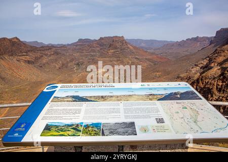 Blick vom Aussichtspunkt Degollade Las Yeguas auf Gran Canaria Spanien . Von hier hat man einen Panoramablick auf die Fataga-Schlucht und auf die Straße GC-60, die sich durch die landschaft schlängelt. Fataga-Schlucht *** Blick vom Aussichtspunkt Degollade Las Yeguas auf Gran Canaria Spanien von hier aus haben Sie einen Panoramablick auf die Fataga-Schlucht und die GC 60-Straße, die sich durch die Landschaft der Fataga-Schlucht schlängelt Stockfoto