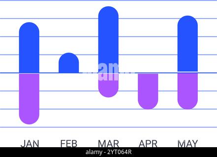 Farbenfrohes Diagramm, das positive und negative Finanzstatistiken von januar bis Mai veranschaulicht und die Dynamik des Gewinns und Verlusts innerhalb eines erfasst Stock Vektor