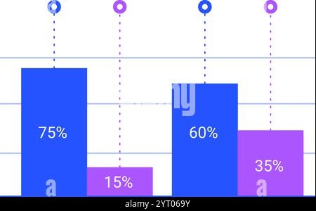 Moderne Balkendiagramme, in denen Daten anhand von Prozentsätzen verglichen werden, um Informationen effektiv mit Infografiken im Vergleich zu einem sauberen, minimalistischen Diagramm zu visualisieren Stock Vektor
