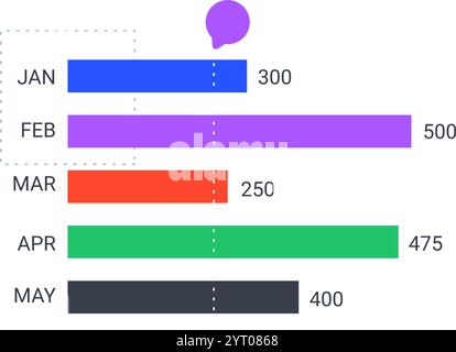 Farbenfrohes horizontales Balkendiagramm zeigt monatliche Statistiken von januar bis Mai an und zeigt Trends und Leistung mit einer Sprechblase darüber an Stock Vektor