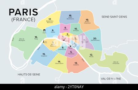 Arrondissements von Paris, Hauptstadt von Frankreich, mehrfarbige politische Karte. 20 Stadtbezirke von Paris drehen sich im Uhrzeigersinn nach außen. Stockfoto