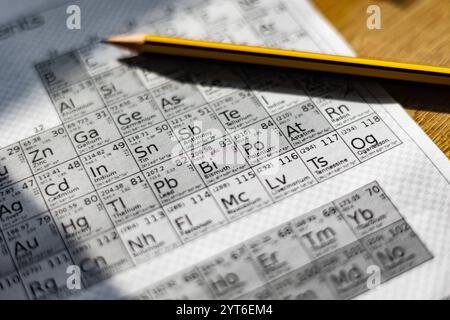 Seite mit dem Periodensystem der Elemente auf dem Schreibtisch, Bleistift auf der rechten Seite. Seite mit dem Periodensystem der Elemente auf dem Schreibtisch, Bleistift auf der rechten Seite. Iridium, Zinn, Wismut, Zink, Gallium, Cadmium. Science periodic table B97A7879 Stockfoto