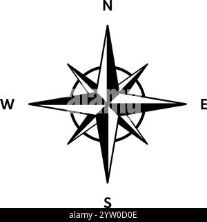 Kompassrose, Weltrichtungen Stock Vektor