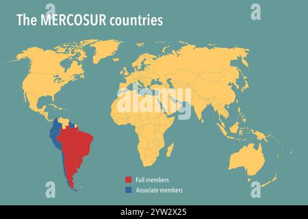 Weltkarte mit den MERCOSUR-Mitgliedstaaten Stockfoto