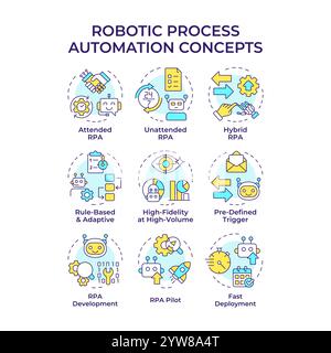 Mehrfarbige Konzeptsymbole für Roboterprozessautomatisierung Stock Vektor