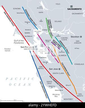 San Francisco Bay Area, große Verwerfungslinien, graue politische Karte. Bay Area, durchquert von großen Verwerfungssystemen. Stockfoto